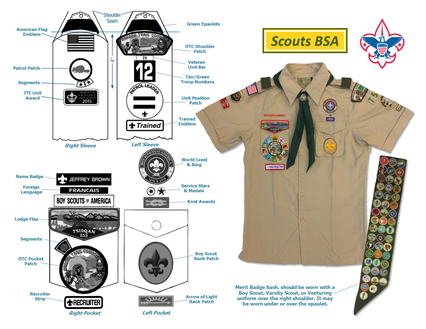Scout Uniform